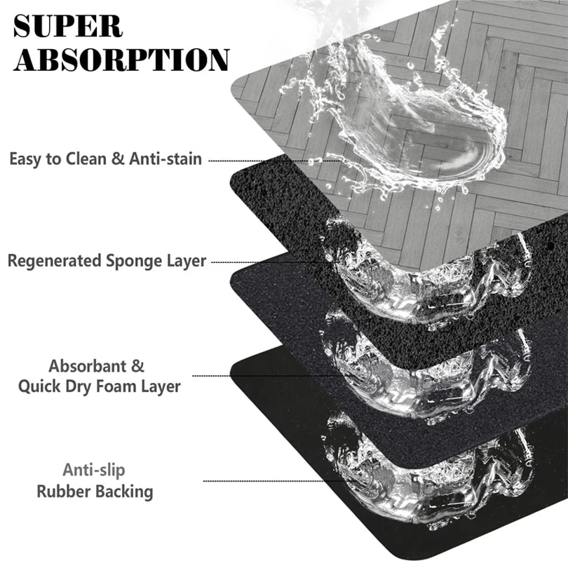 PawPrint Comfort Mat™ – Stylish & Waterproof Pet Placemat for Mess-Free Mealtime