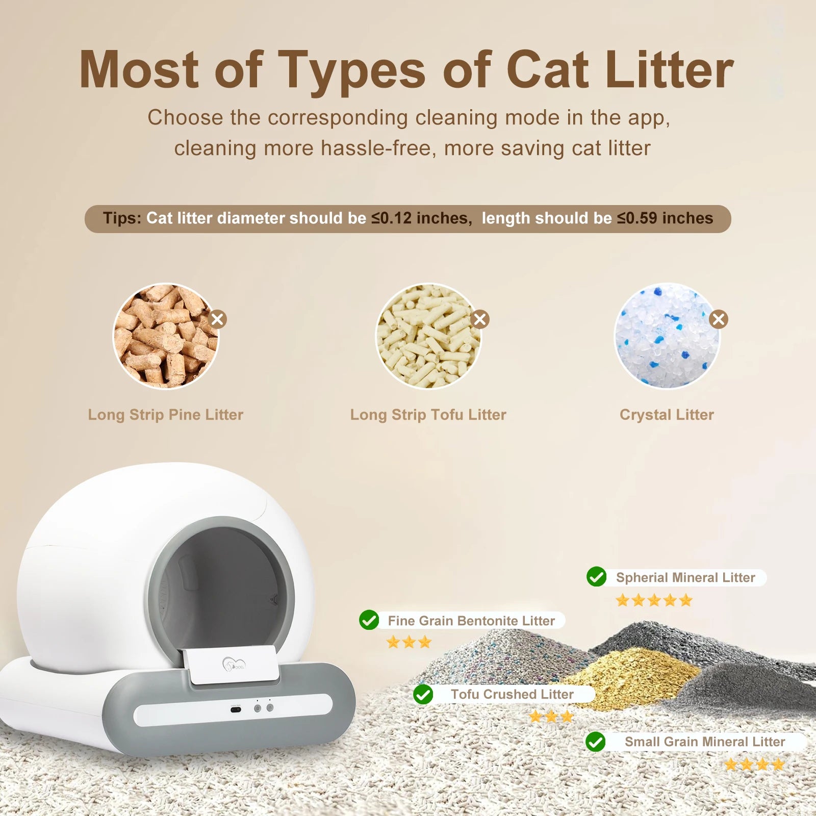 CloudPet™ Smart Litter Box – Self-Cleaning & App-Controlled