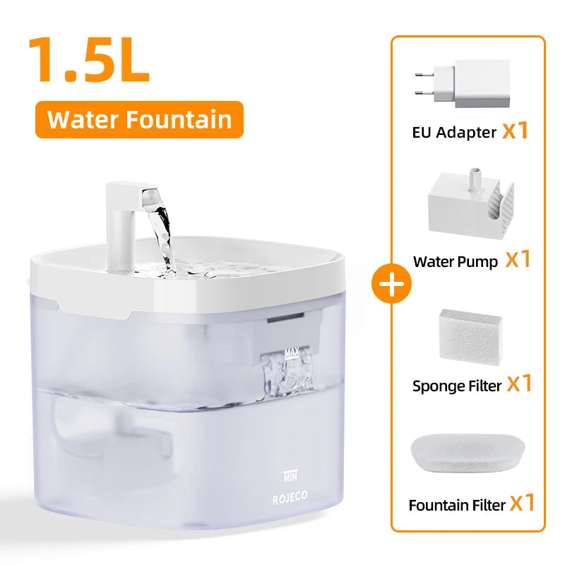 CloudPet™ Smart Water Fountain – Clean, Fresh Water for Happy Fur Babies