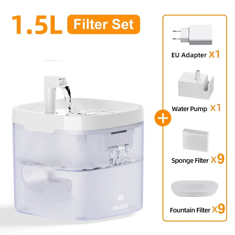 CloudPet™ Smart Water Fountain – Clean, Fresh Water for Happy Fur Babies