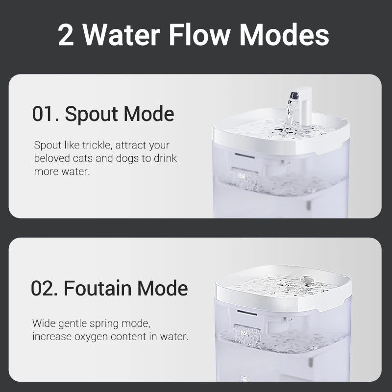 CloudPet™ Smart Water Fountain – Clean, Fresh Water for Happy Fur Babies