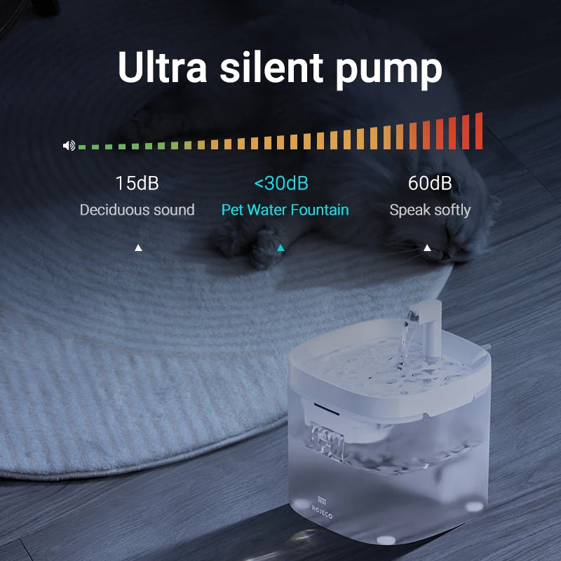CloudPet™ Smart Water Fountain – Clean, Fresh Water for Happy Fur Babies
